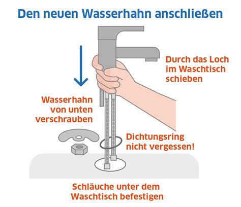 Anleitung zum Einbau eines Wasserhahns